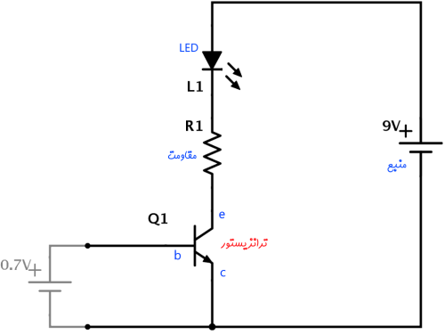 نحوه عملکرد ترانزیستور در یک مدار الکتریکی - [www.SBARGH.ir]